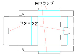 Ｎ式上差込式の形