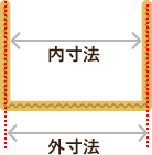 内寸法と外寸法の図