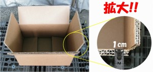 重量物を入れる強化ダンボールをご紹介します。